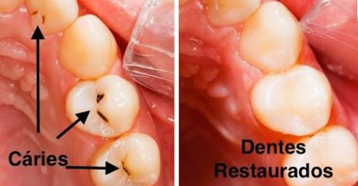 Dentistica